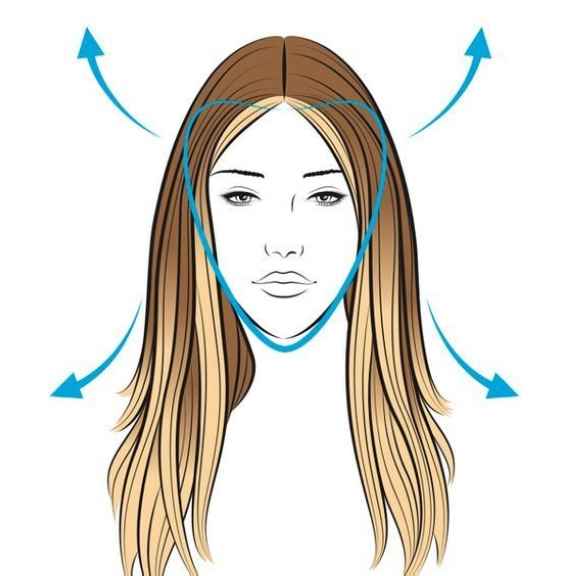 Как выглядит формирование волос - схема